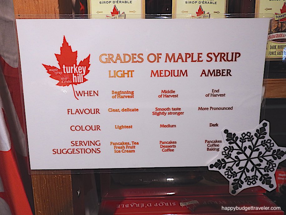 Picture of Maple Syrup grading